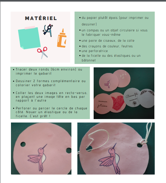 thaumatrope tutoriel